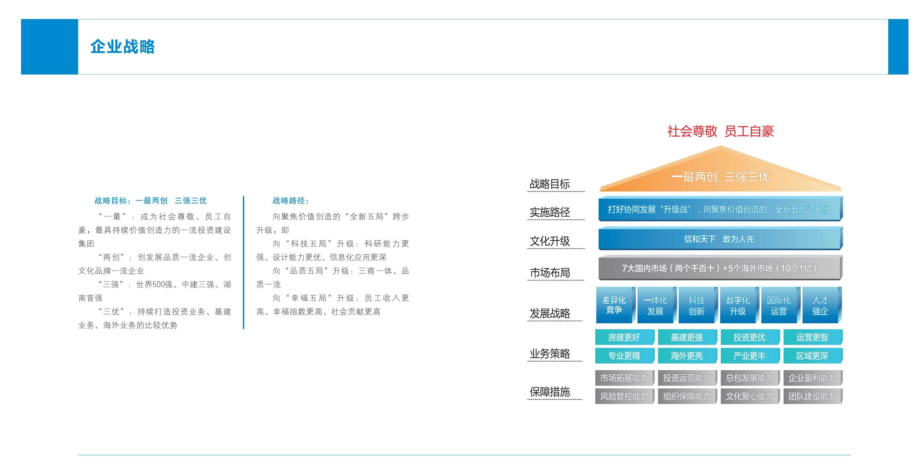 1企业战略.jpg