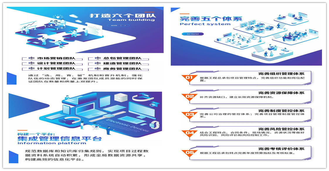 中建五局651行动实施纲要具体举措.jpg